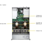 SYS-222HA-TN_callout_top